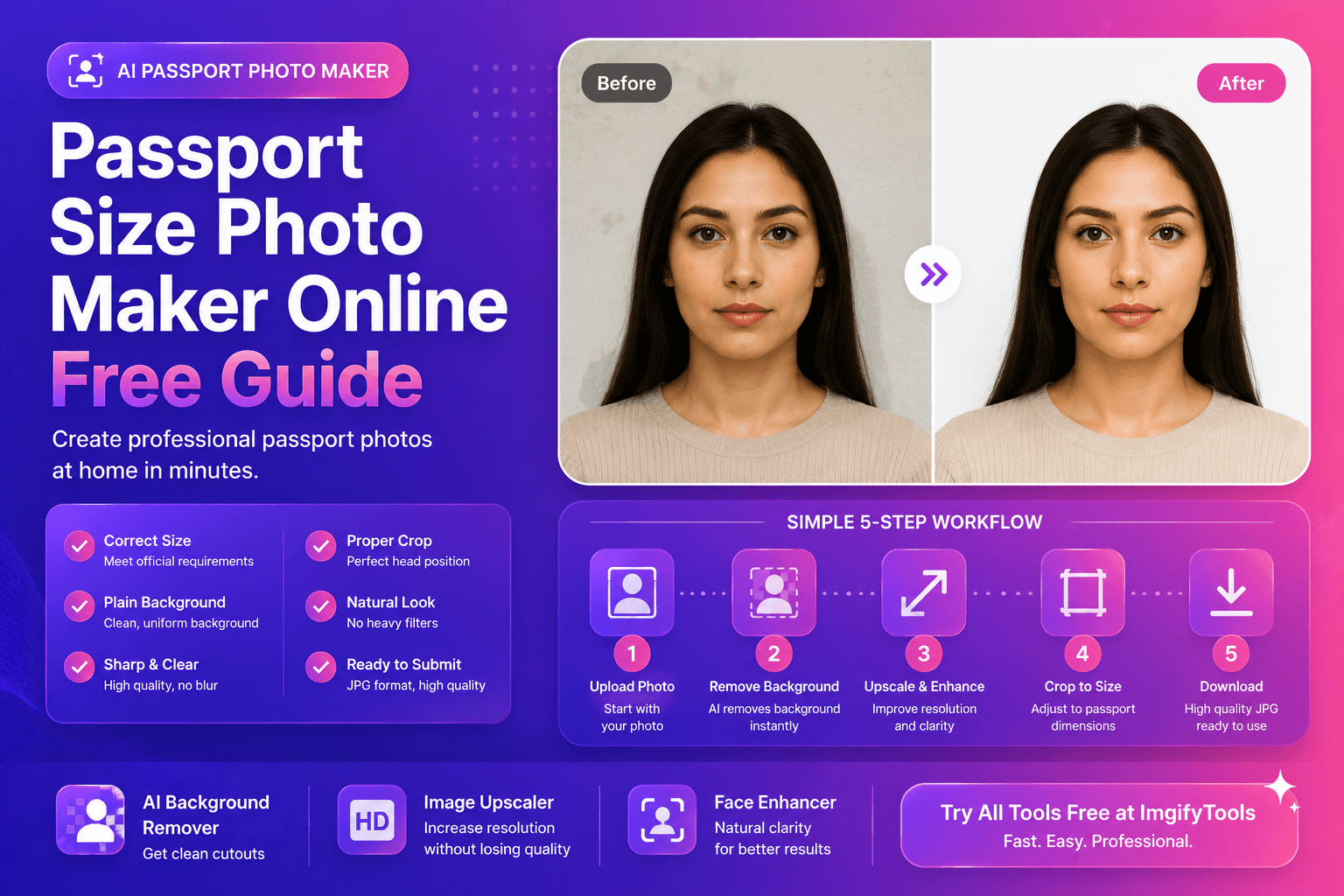 Passport Size Photo Maker Online (Free Guide)