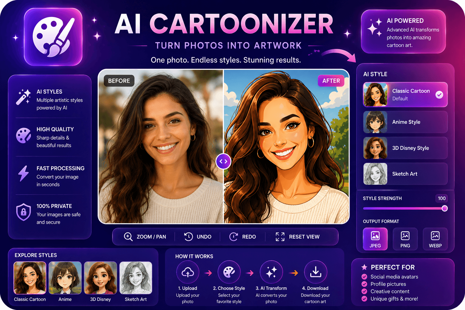 Photo to cartoon style conversion preview